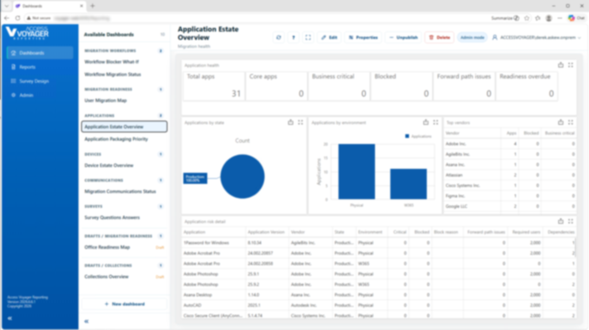 Voyager reporting dashboard showing application estate overview