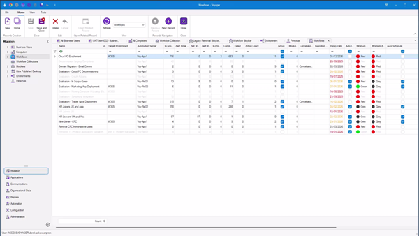 Workflows View in Voyager